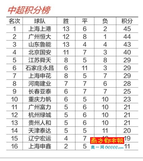 上海21年一月一号出生人口_出生人口2020年(3)