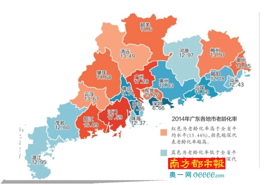 中国人口老人_中国人口(2)