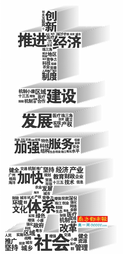 杭州人均gdp_2020年海南人均gdp