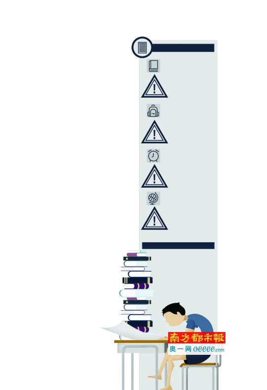 高考全国卷难 但不影响录取-南方都市报·奥一