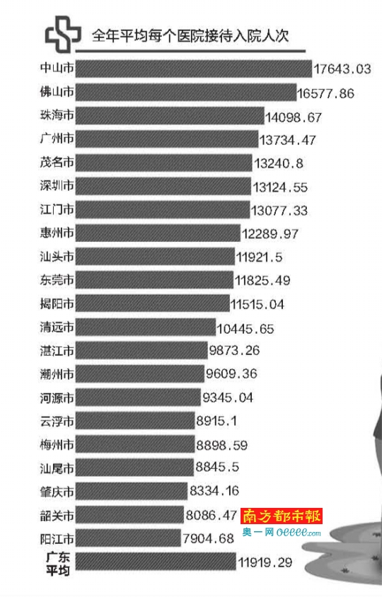 广东省人口和计划生育委员会_广东省人口计划生育证(2)