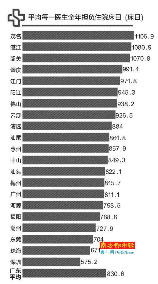 广东省人口和计划生育委员会_广东省人口计划生育证(2)