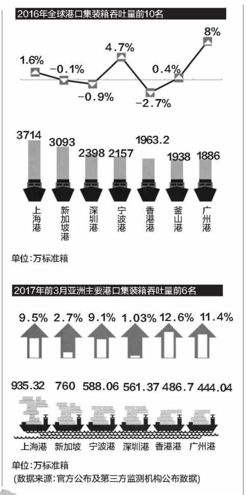 粤港湾大湾区2017经济总量_粤港湾大湾区规划图