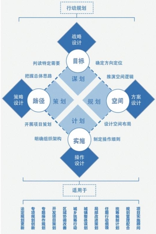 中国十年城市人口流失排名_中国城市人口排名(2)