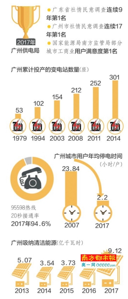 gdp是什么意思与老百姓有关系吗_gdp与国际收支的关系