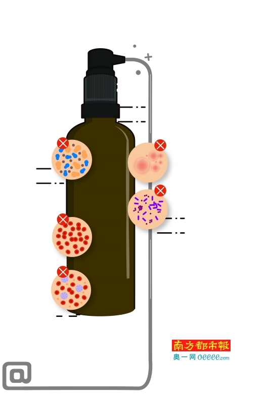 最严化妆品排查来袭 城野医生顶风卖egf 欧莱雅持续加码药妆