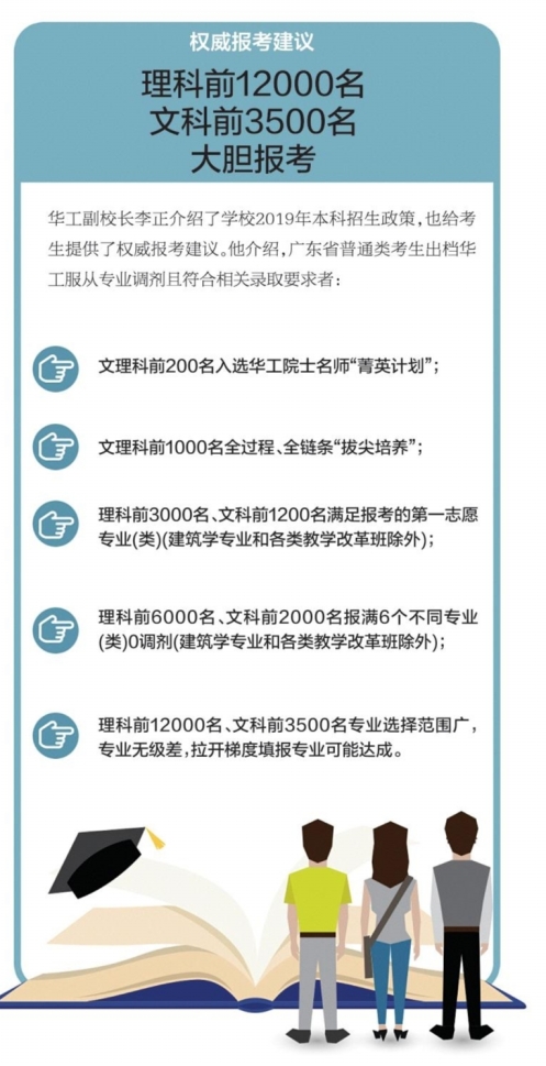 人口学校点名册_竹山县投入200万配齐学校安保人员保学校安全