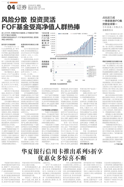 风险分散 投资灵活 FOF基金受高净值人群热捧