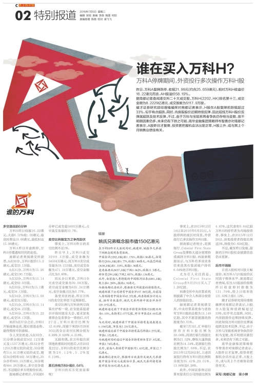 谁在买入万科H?-南方都市报·奥一网