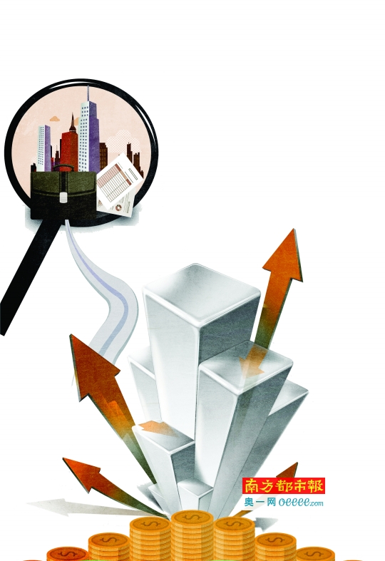 数字金融普惠中小微