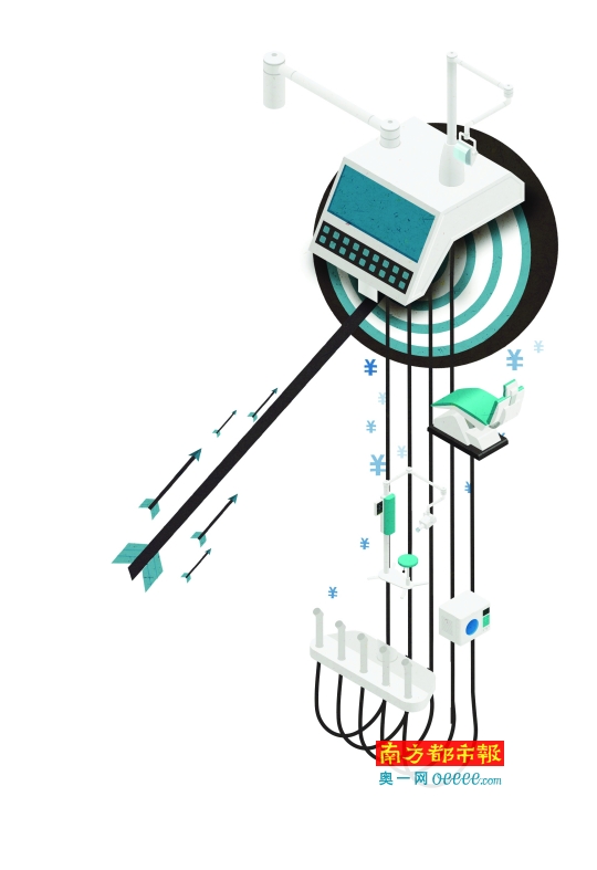 迈瑞医疗:2018年创业板吸金王