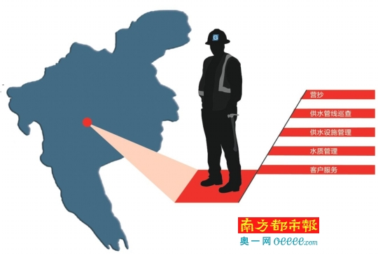 广州市自来水公司试水网格化管理 互联网+网