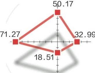瓦房店去年gdp总值多少_去年广东GDP增8.2(2)