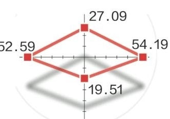 唯gdp_加大民生投入 完善社会保障 热点热议 今天我们如何消费①(2)