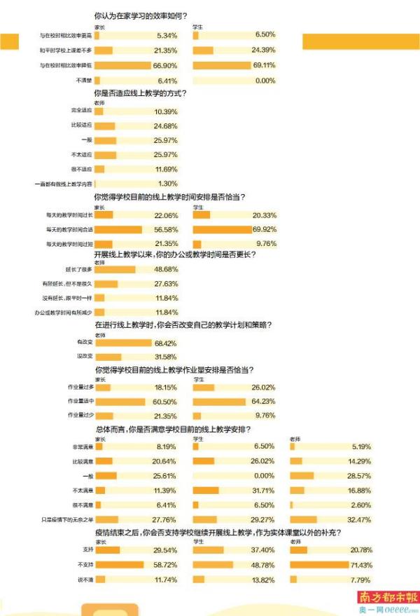 教师的工作时间规定 EA06_EA06_0382@600_879.jpg