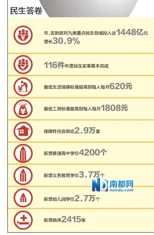 大众汽车10万元左右_gdp突破10万亿元(2)