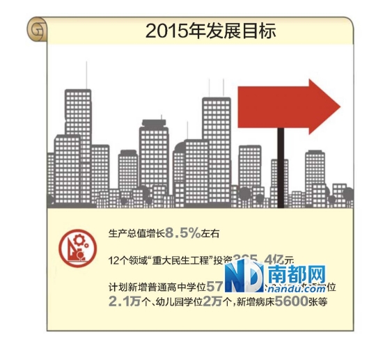 大众汽车10万元左右_gdp突破10万亿元(3)