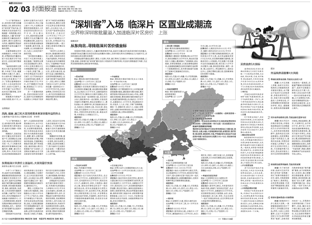 深圳客入场 临深片区置业成潮流-南方都市报