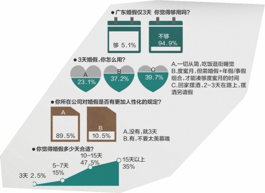 广东省人口与计划_广东省人口与计划生育图片(2)