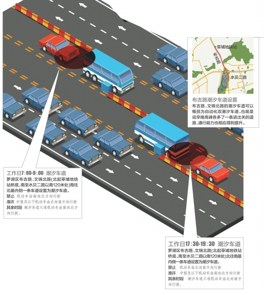 布吉GDP_31省市区GDP排名出炉 2016年全国GDP增速排名布(2)