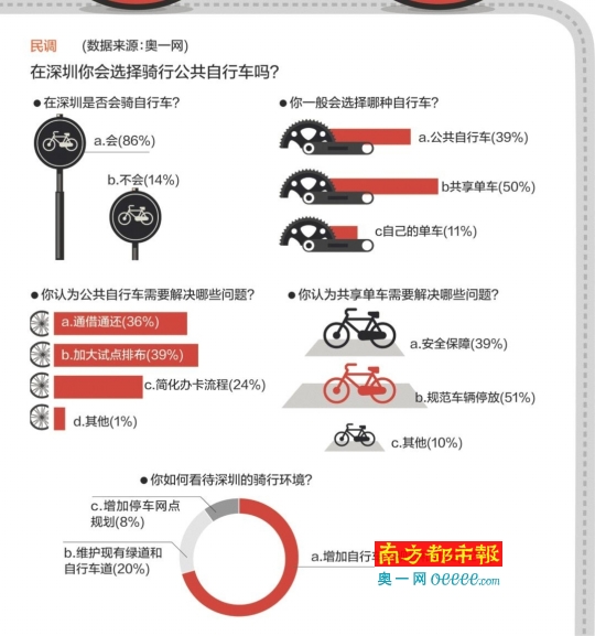庄闲和游戏-致全市中小学生及家长的一封交通安全信