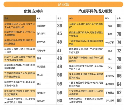 泌阳县人口典型案例进行分析_swot分析(3)