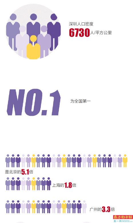 人口调控方案_300万以下人口城市放开落户、调控房租水平……今年城镇化举措