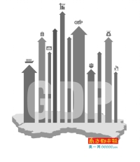 东莞2021上半年gdp(2)