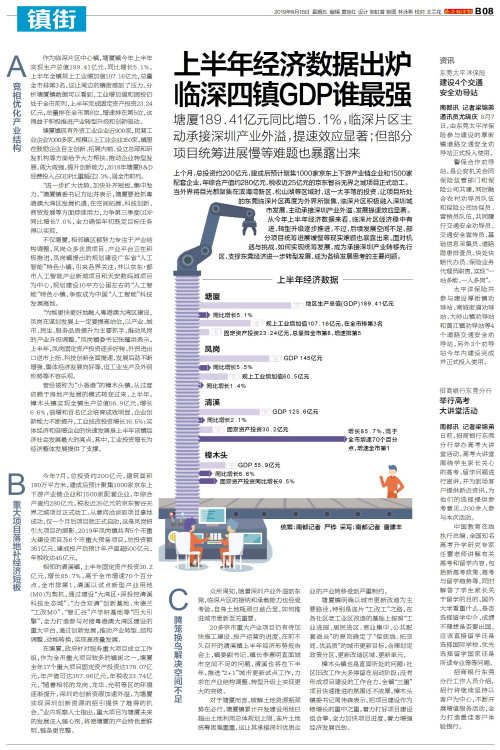 诏安县四都镇的gdP(3)