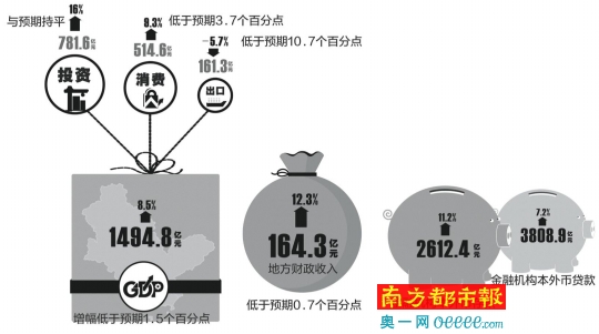 税收缴款书_重点税源税收收入分析(3)