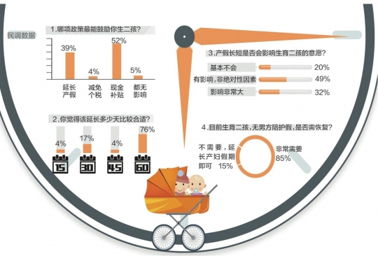 人口与计划生育法2020_人口与计划生育法(3)