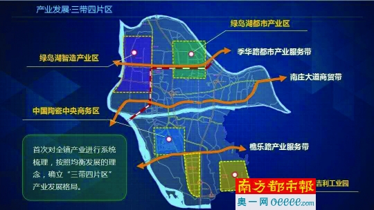 南庄镇深化"三带四片区"规划,禅西新城发展新格局已初步形成.