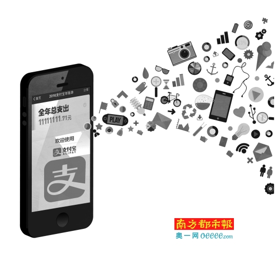 费用支出明细表模板_佛山人均支出(2)