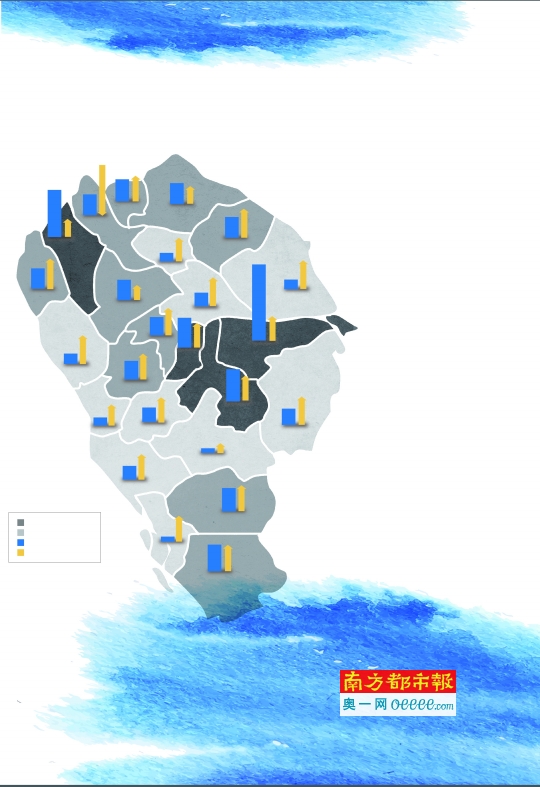 东凤gdp_2017年中山各镇区这份成绩单出炉,小榄排第二(3)