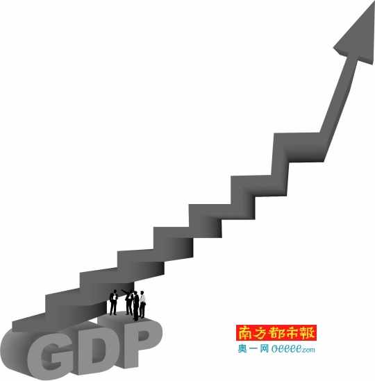 世界各国gdp排名_中山市人均gdp(2)