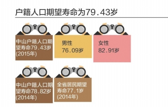 广西呼户籍人口_广西人口密度图