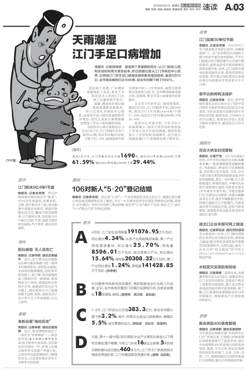 进出口企业年报可网上报送-南方都市报·奥一