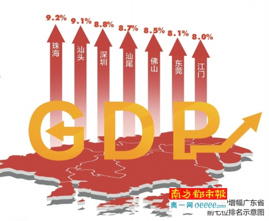 江门2021年上半年gdp_2021年江门新会规划图