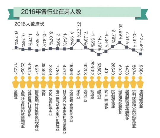 鹤山市1980的gdp_房价回到2年前 肇庆 海伦堡 林隐天下就这么干(3)