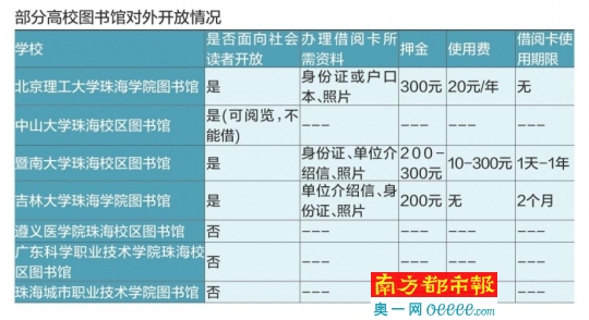 图书馆的人口_图书馆卡通图片(2)