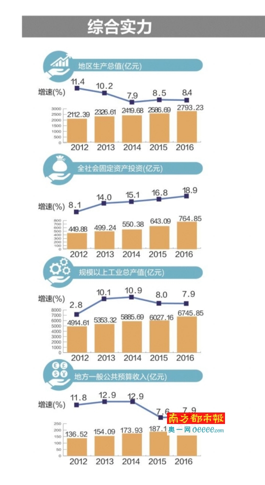 社会中经济总量是固定的吗_头像男生社会(2)