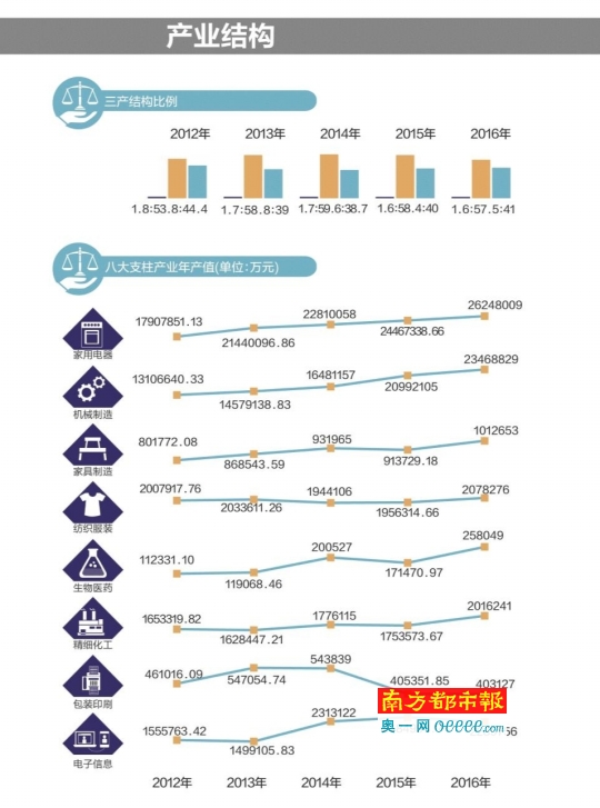 社会中经济总量是固定的吗_头像男生社会(2)