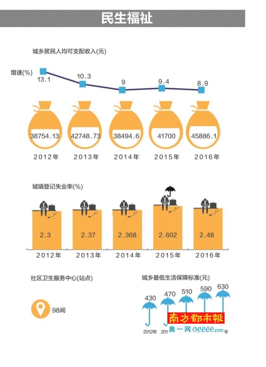 社会中经济总量是固定的吗_头像男生社会(2)