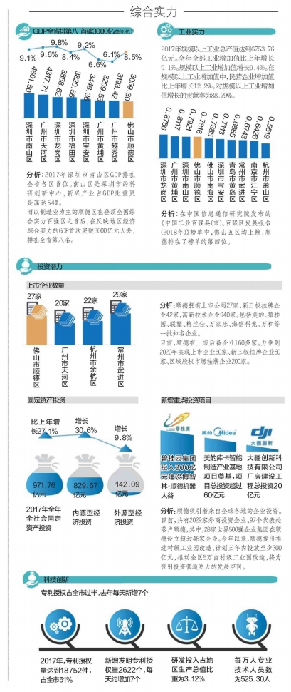 每分钟gdp_中国gdp增长图