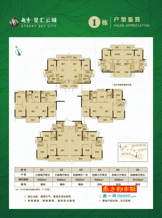 度 金 牌 户 型 户型 档案 地址:广州番禺区市广路