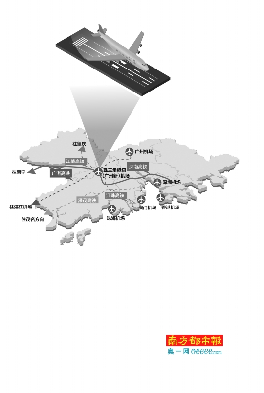 新机场有望接入广湛、深南高铁和肇顺南城际-南都数字报