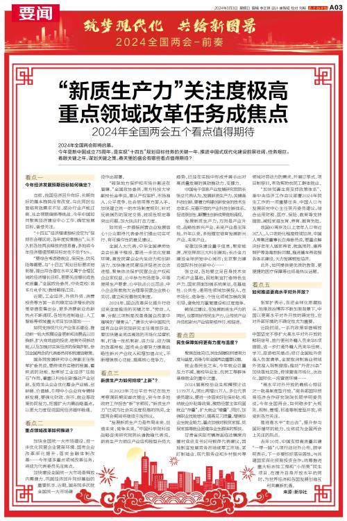 新质生产力关注度极高重点领域改革任务成焦点
