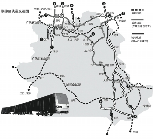 加上四条城际轨道,未来五年,顺德建成,在建和规划的轨道交通将达到13